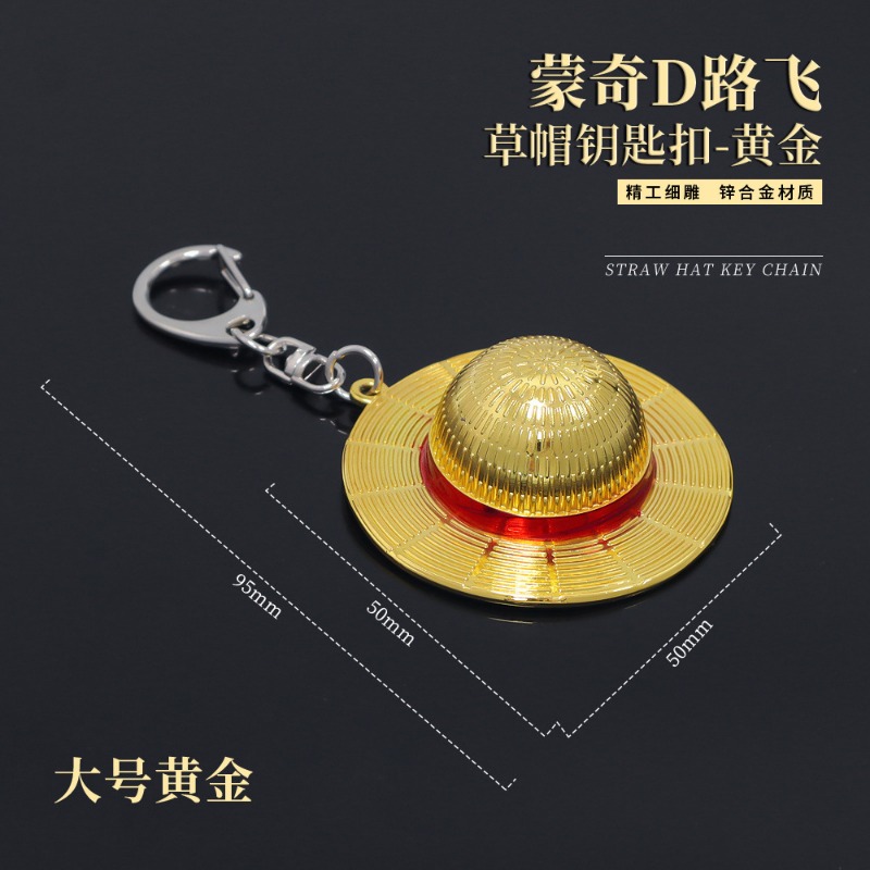 One Piece Schlüsselanhänger Ca – Luffy Anime Merchandise Bewertung und Preis